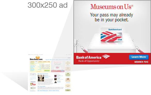 Boulevards Display Advertising